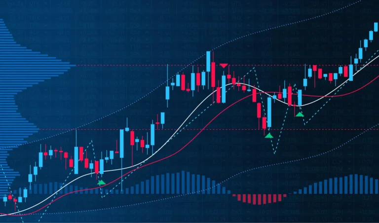 Indian Stock Market: Future Predictions